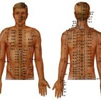 acupuncture points explained on body
